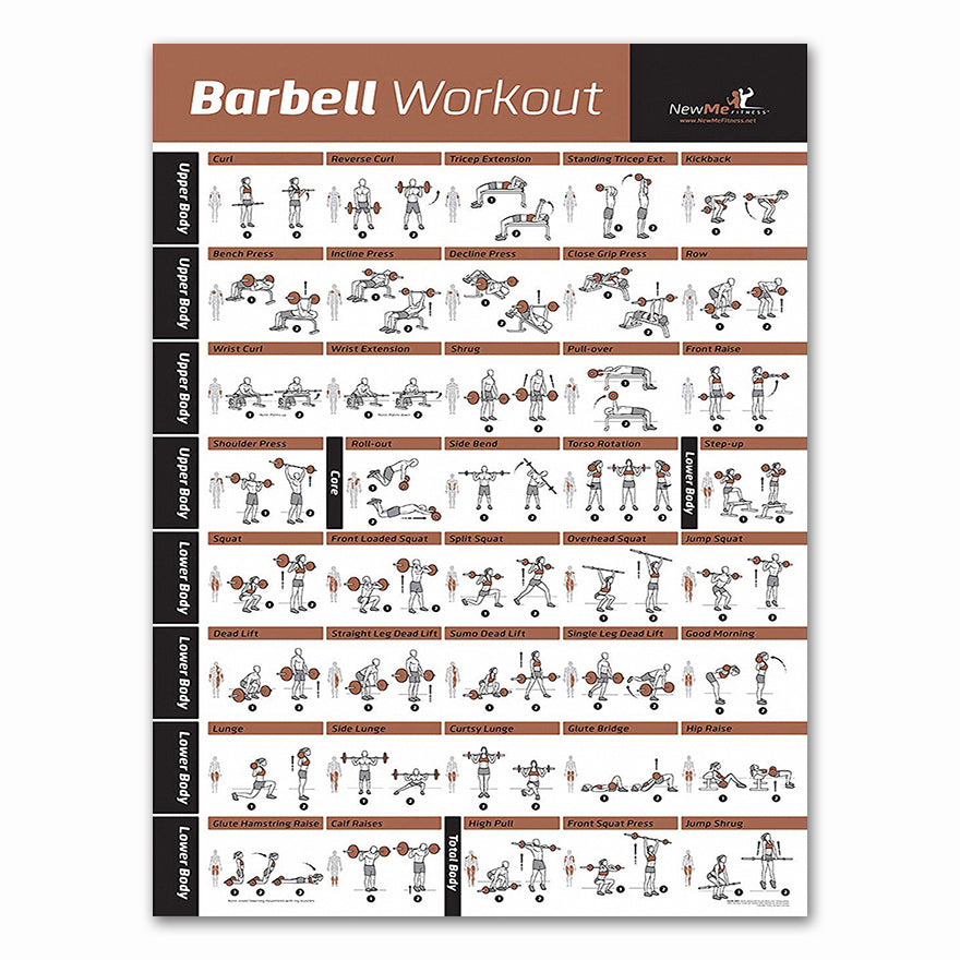 Poster fitness