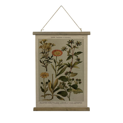 Quadro moda retrò
