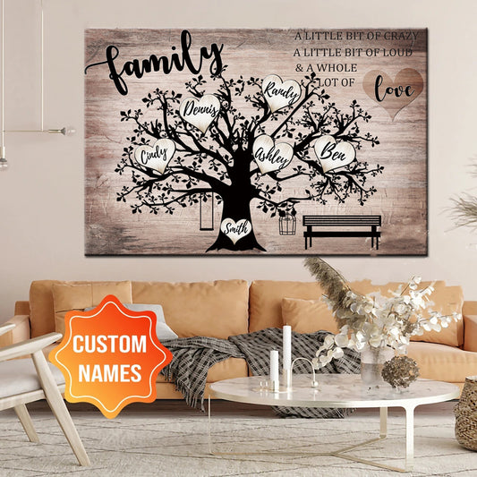 Quadro su tela Albero genealogico