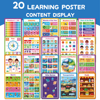 Poster Didattico