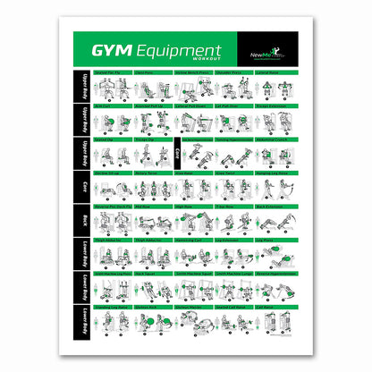 Poster fitness