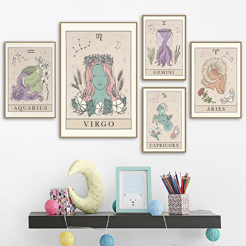 Stampa costellazioni