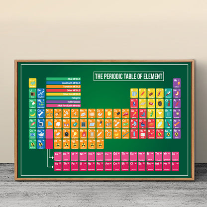 Quadro decorativo