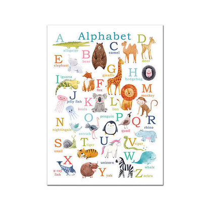 Poster alfabeto animali