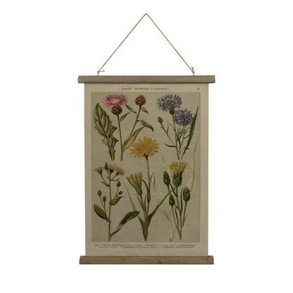 Quadro moda retrò