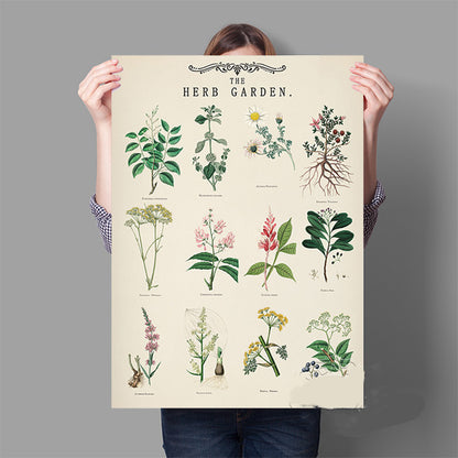Poster orto botanico