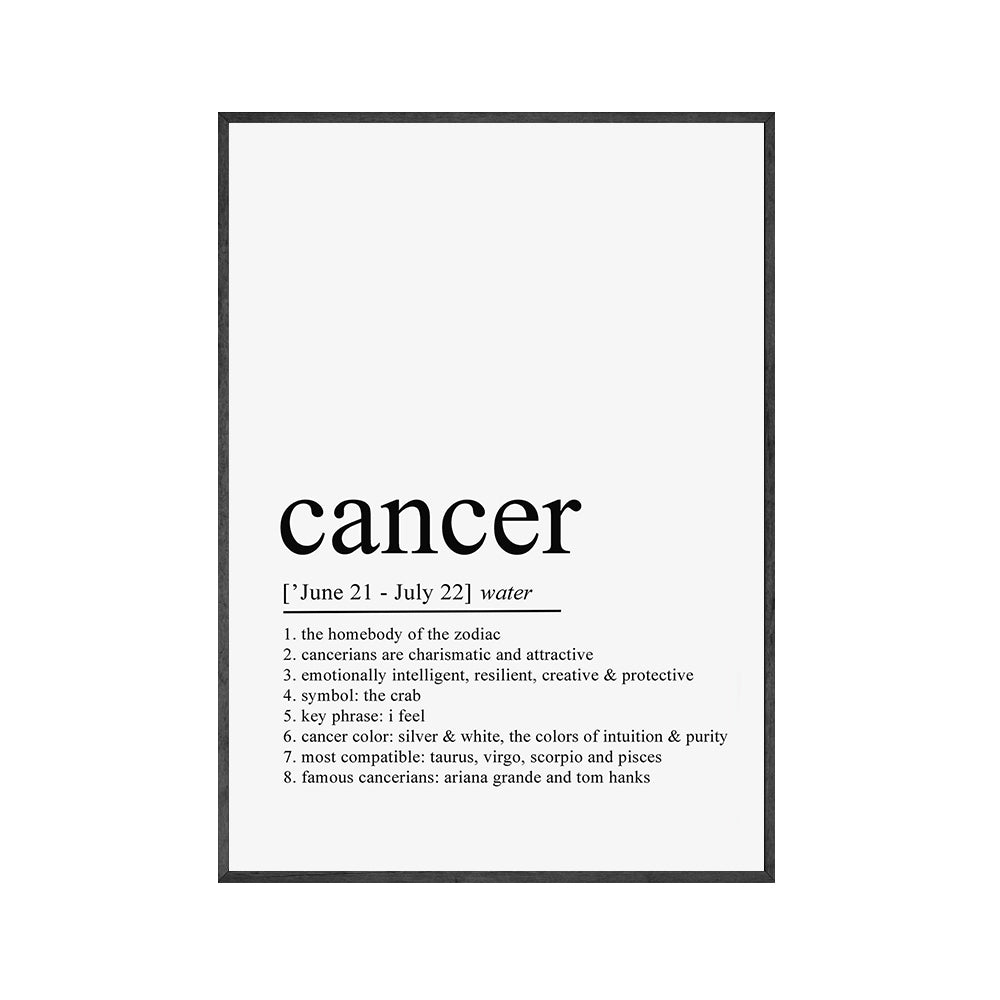 Poster Costellazioni dello zodiaco