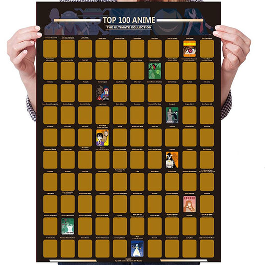 Poster Top 100 anime