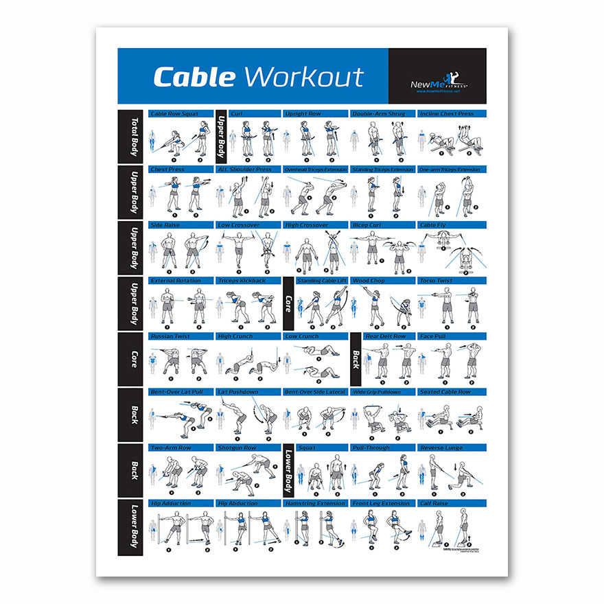 Poster fitness
