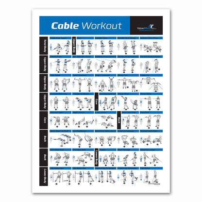 Poster fitness