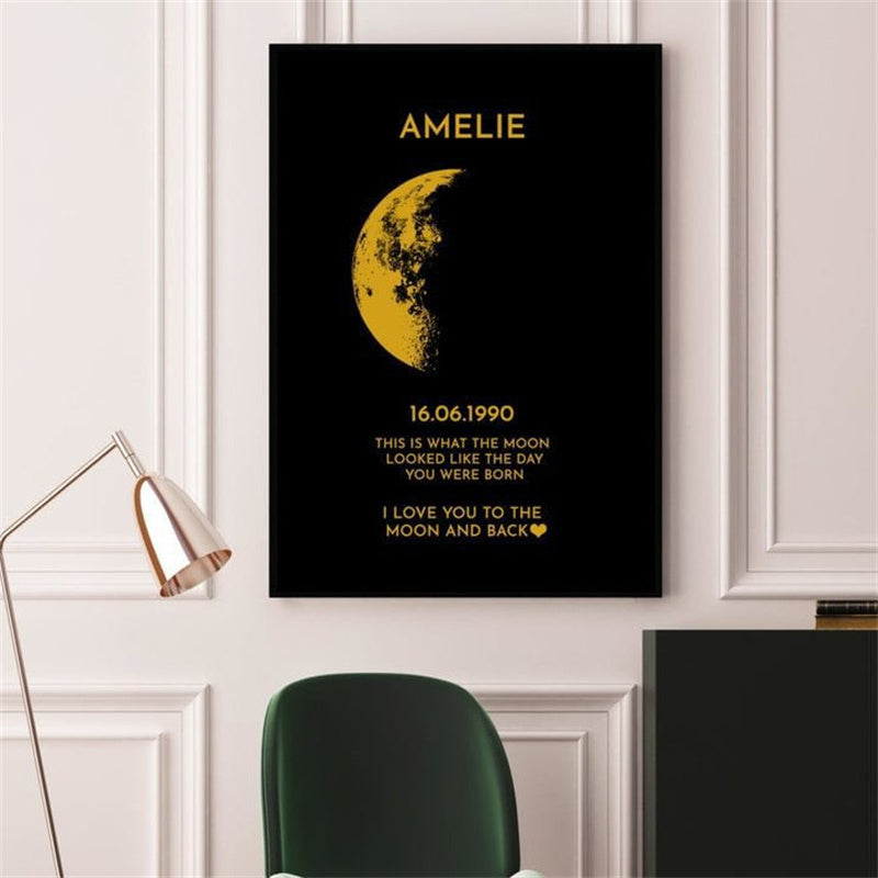 Quadro coppia