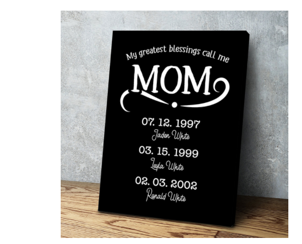 Dipinto decorativo