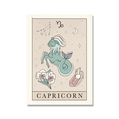 Stampa costellazioni