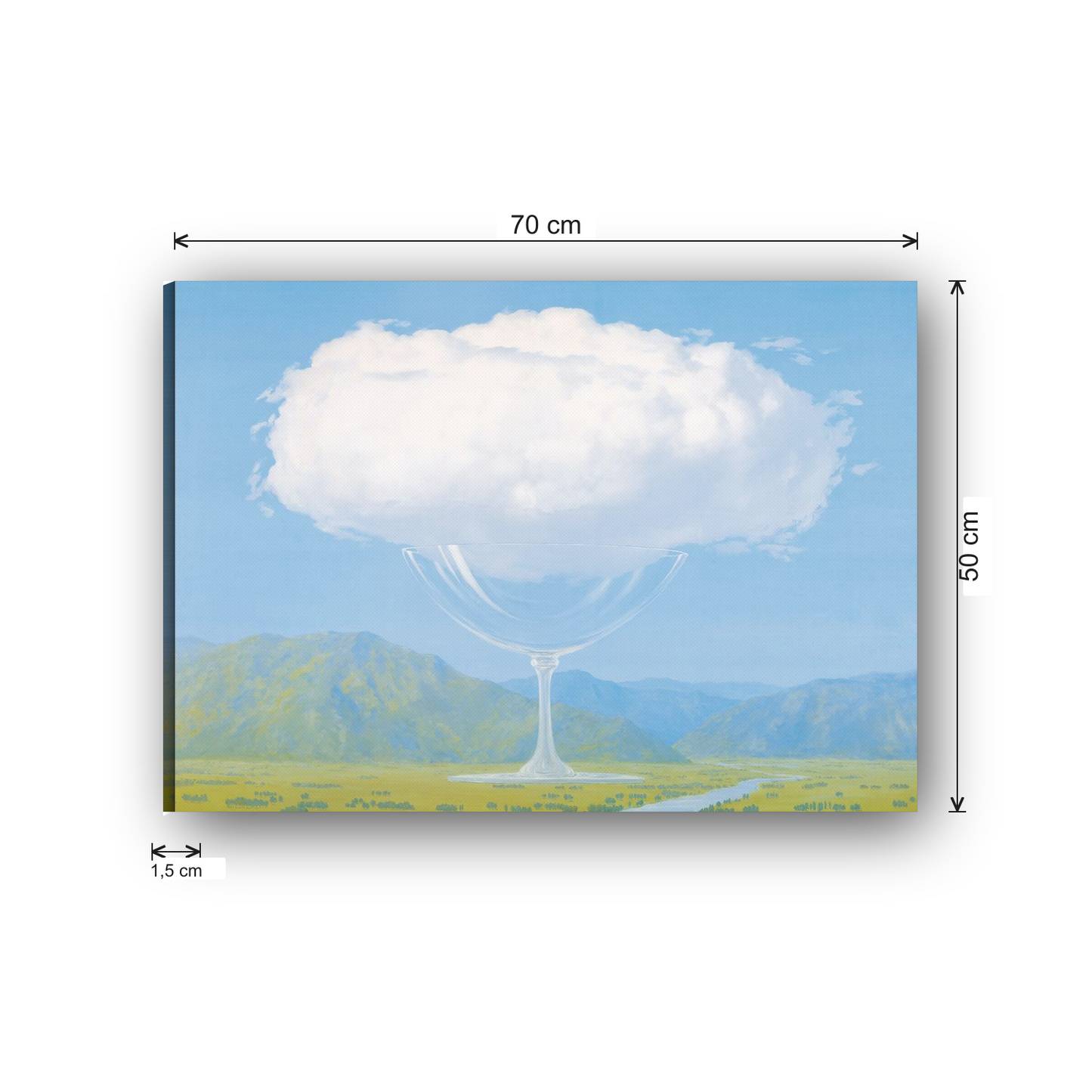 ATCAN1096 misure