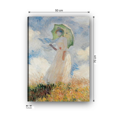 ATCAN1422 misure