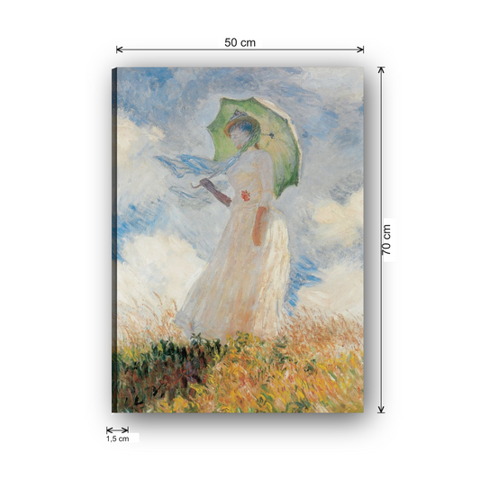 ATCAN1422 misure