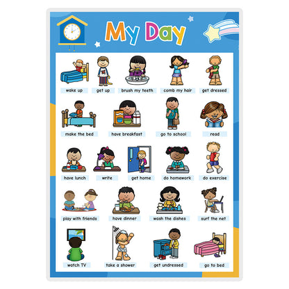 Poster educativo per bambini
