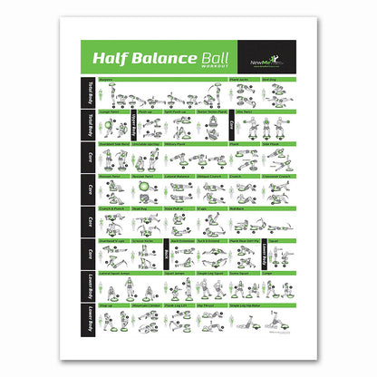 Poster Guide esercizi con vari attrezzi