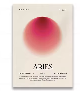 Poster Segni Zodiacali