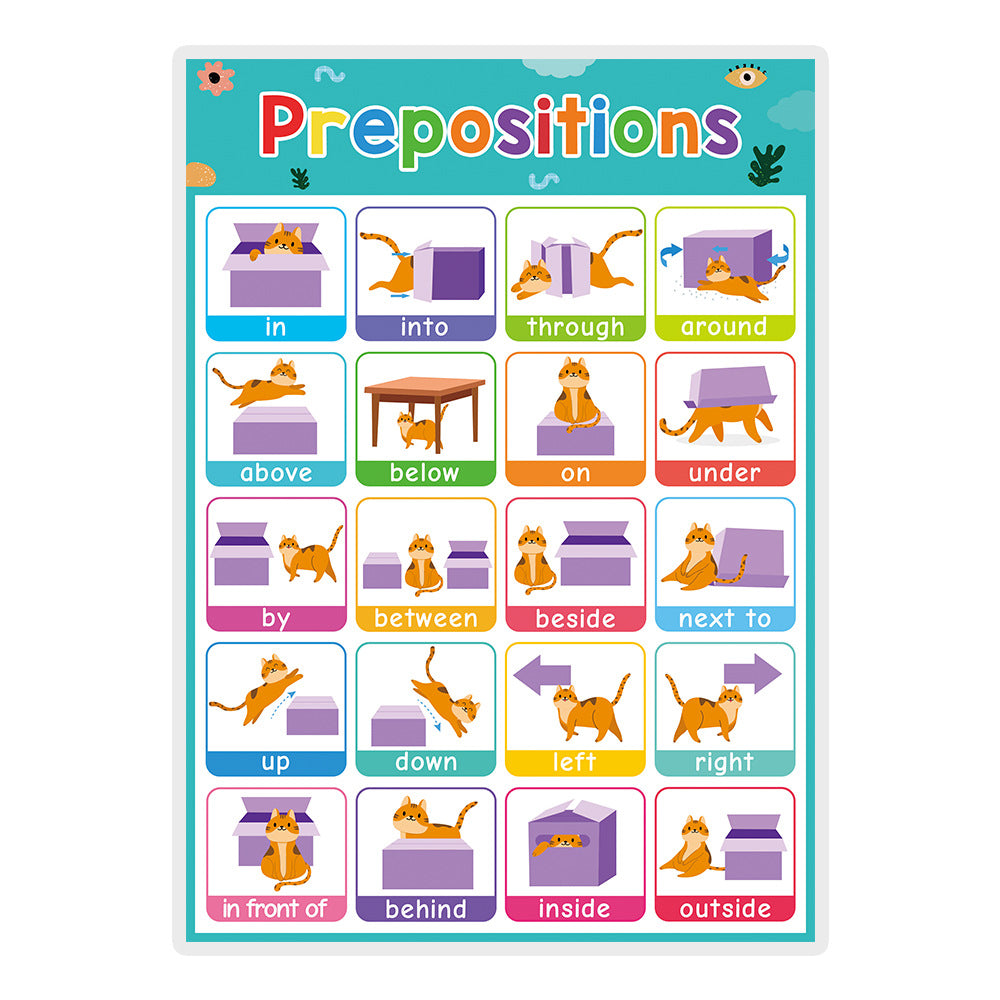 Poster Educativo bambini