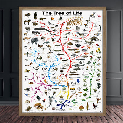 Poster albero della vita