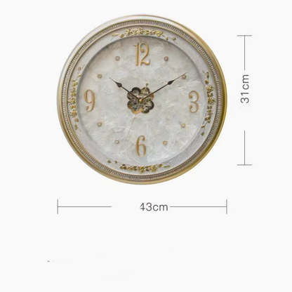 Orologio da parete Formule matematiche