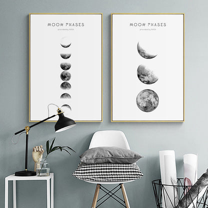 Quadro stelle e eclisse