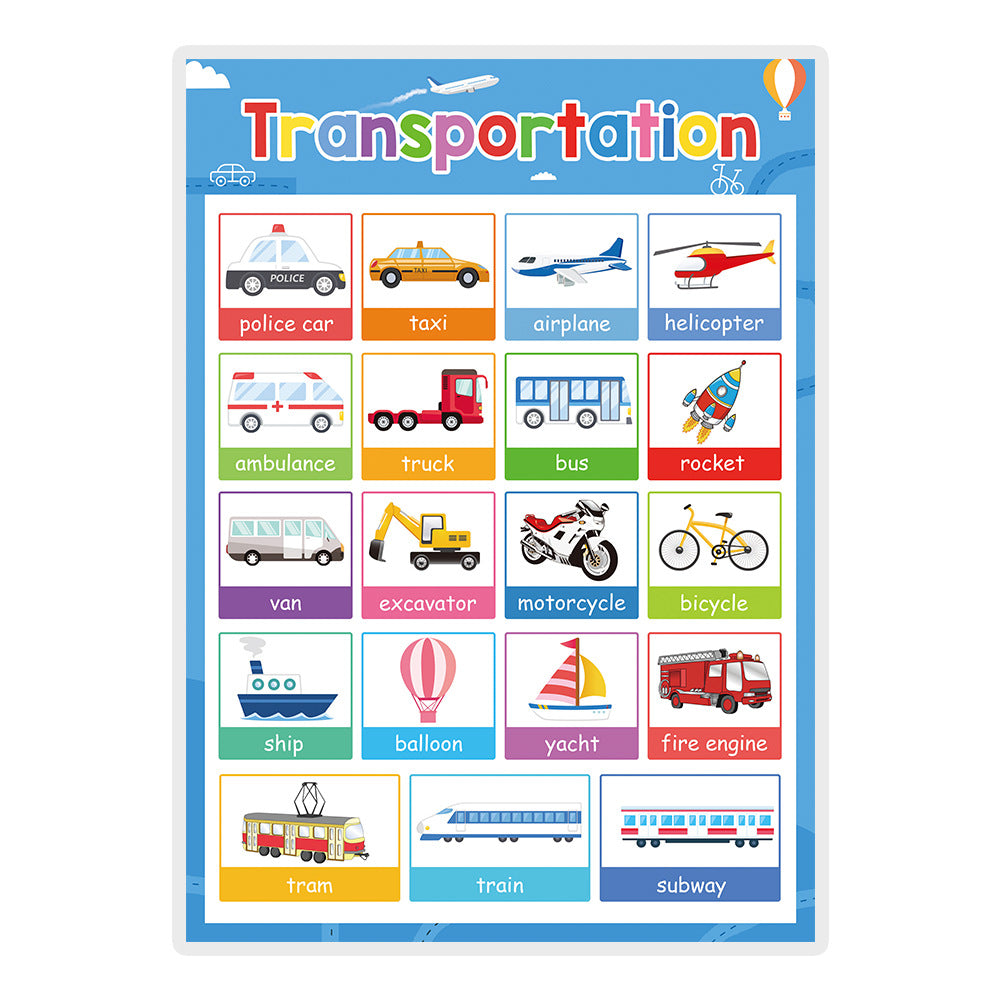 Poster educativo per bambini