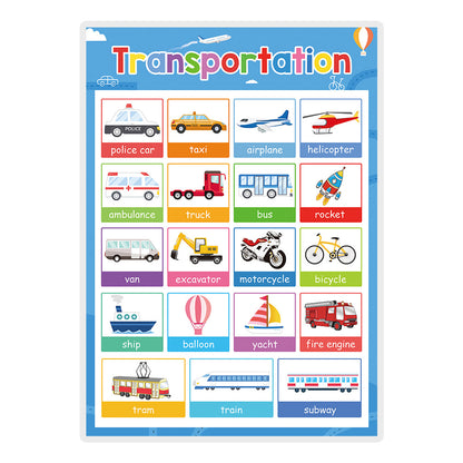 Poster educativo per bambini