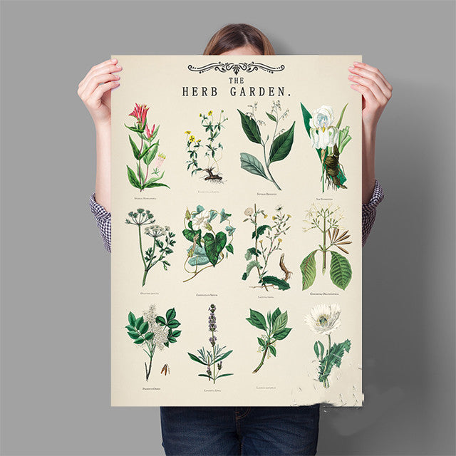 Poster orto botanico