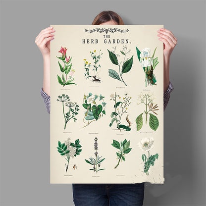 Poster orto botanico