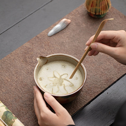 Set Matcha