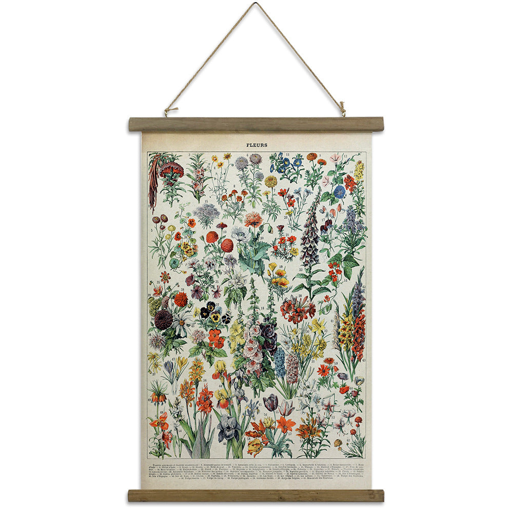 Quadro botanico vintage