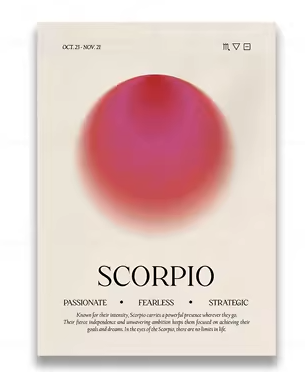Poster Segni Zodiacali
