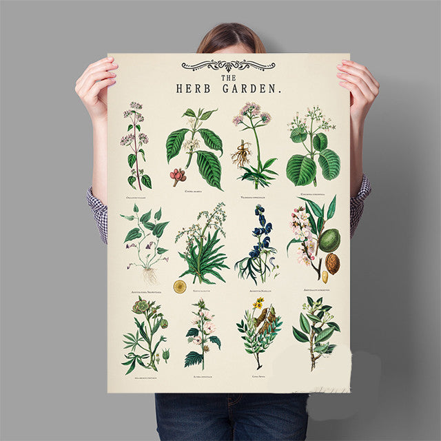 Poster orto botanico
