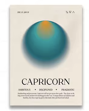 Poster Segni Zodiacali