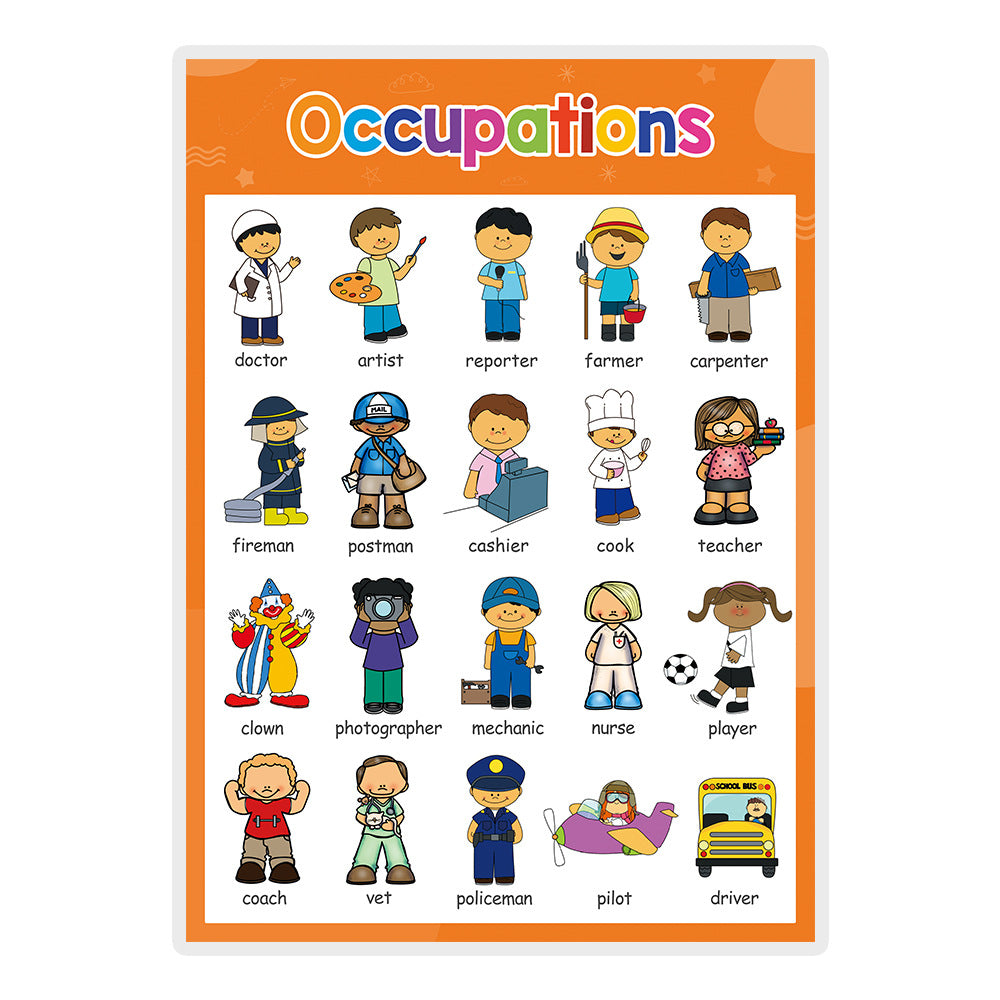 Poster Educativo bambini