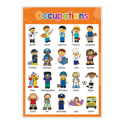 Poster Educativo bambini