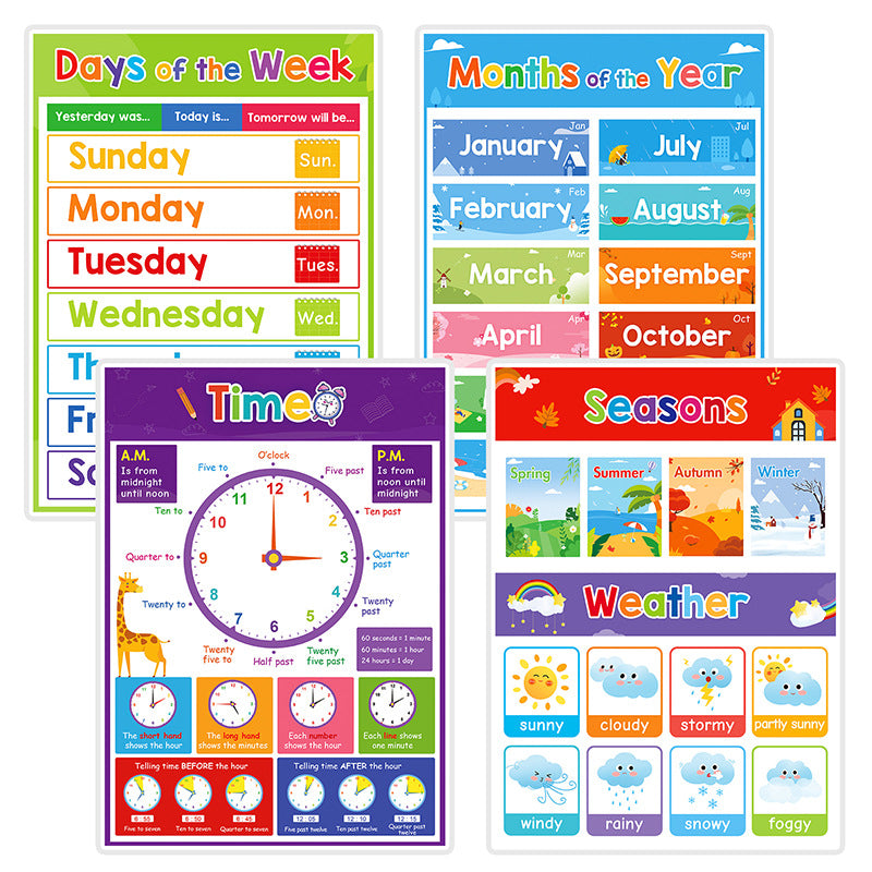 Poster educativo per bambini