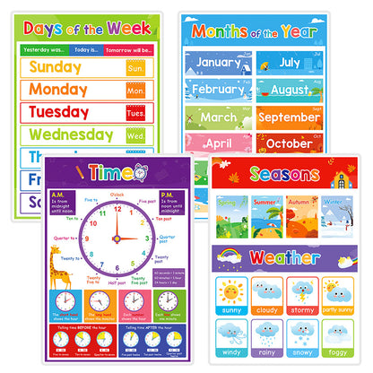 Poster educativo per bambini