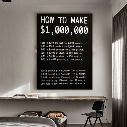 Quadro su tela Infografica su come fare soldi