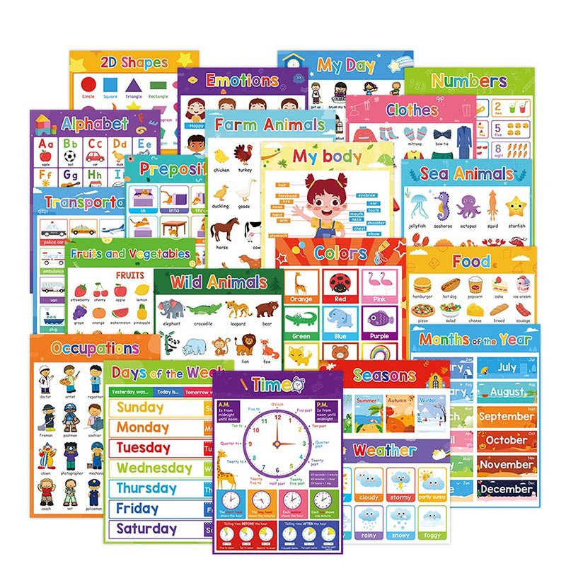Poster educativo per bambini