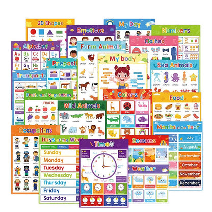 Poster educativo per bambini