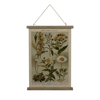 Quadro moda retrò