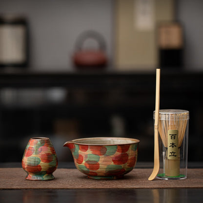 Set Matcha