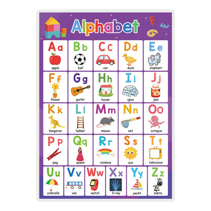 Poster educativo per bambini