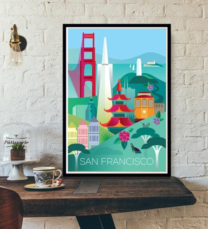 Poster canvas viaggio nel mondo