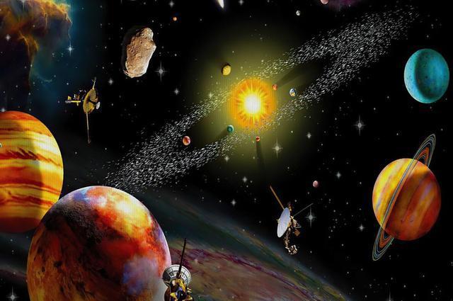 Quadro sistema solare