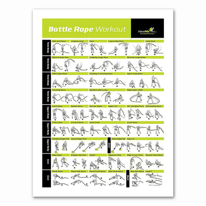 Poster fitness