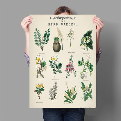 Poster orto botanico